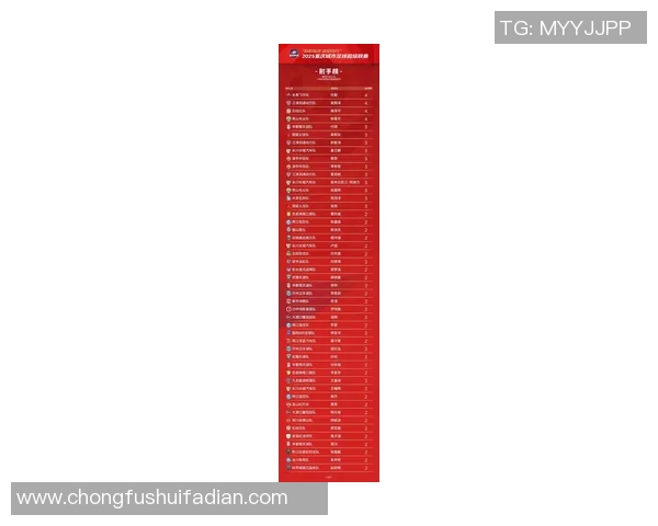 重庆足球队在杯赛积分榜上以81分稳居第一名展现强劲实力