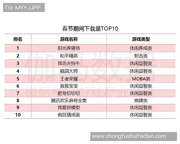 成都乒乓球队在挑战赛中以85分稳居积分榜首位展现强劲实力